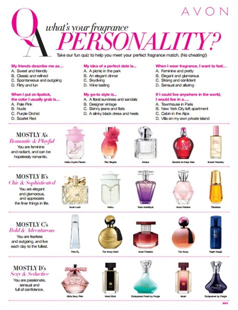 fragrance quiz for adults.